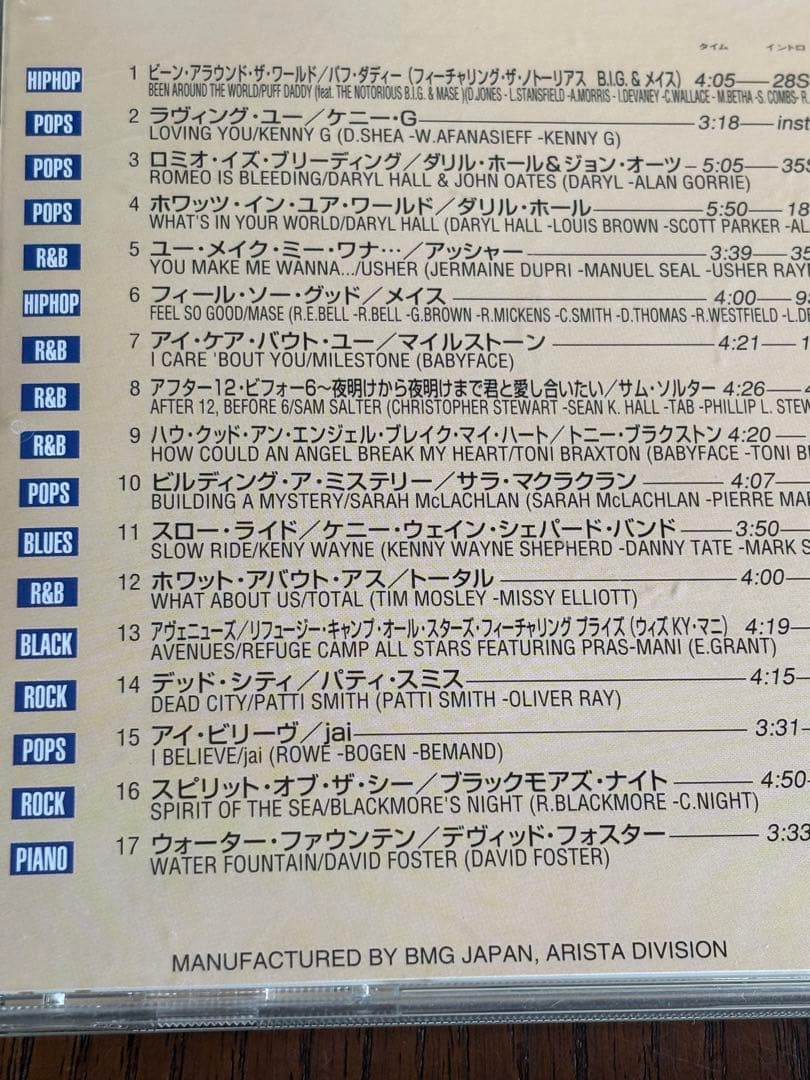 Various Artists - Do. Get That! Winter '97 Promo Japan CD Rare Not For Sale