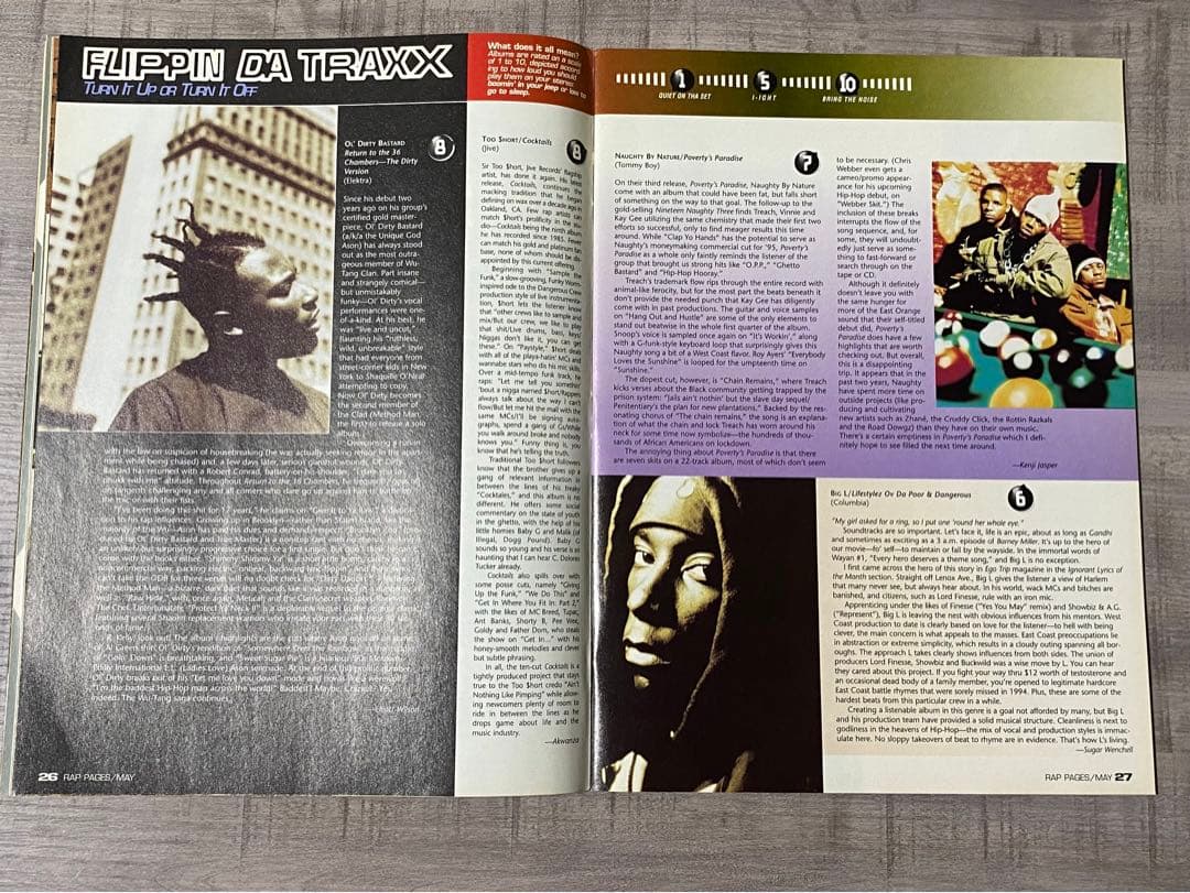 RAP PAGES Magazine May 1995 The Pharcyde Da Beatminerz DJ Quik 90s Hip Hop