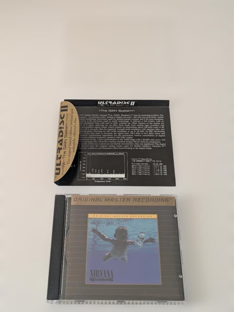 Nirvana NEVERMIND 24K Gold Limited Ed Ultradisc Used Collectible | Japansoundstore