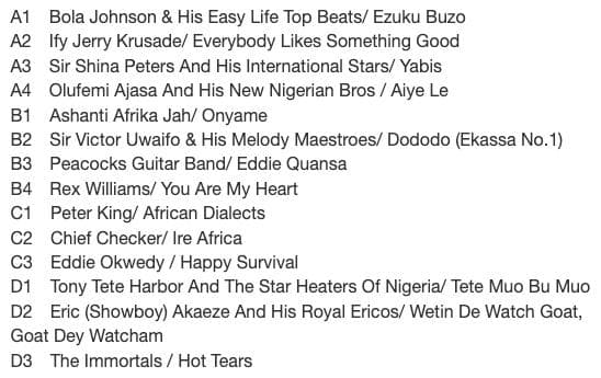 Various Artists - Nigeria 70: Lagos Jump 2LP Vinyl Compilation Afrobeat Funk UK