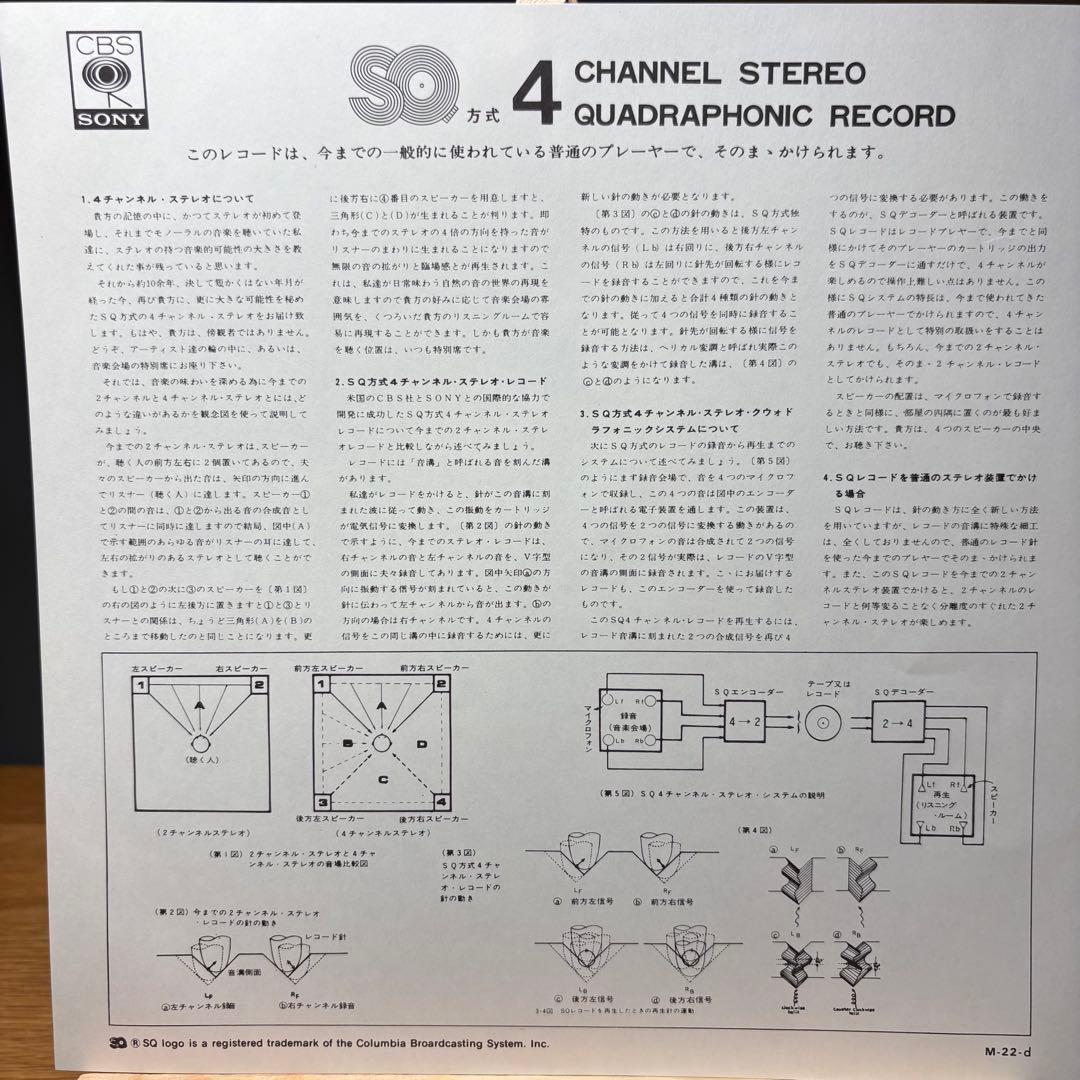 Wendy Carlos Switched-On Bach Japan Quadraphonic LP SOCL-1030 Moog Electronic