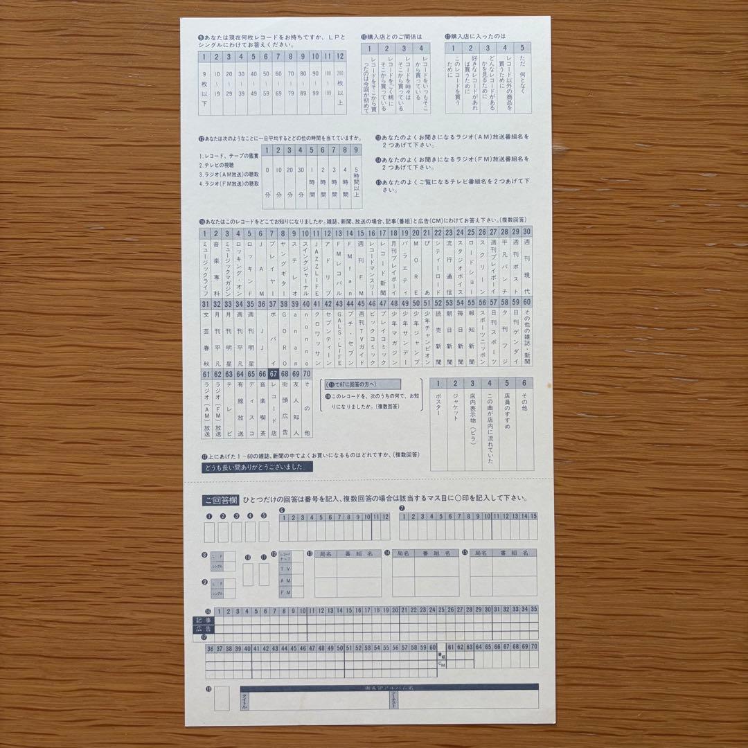 TOTO - TOTO IV (Saint-Sword) Vinyl LP Japan 20AP 2280 w/Obi + Insert