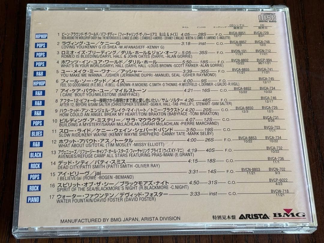 Various Artists - Do. Get That! Winter '97 Promo Japan CD Rare Not For Sale